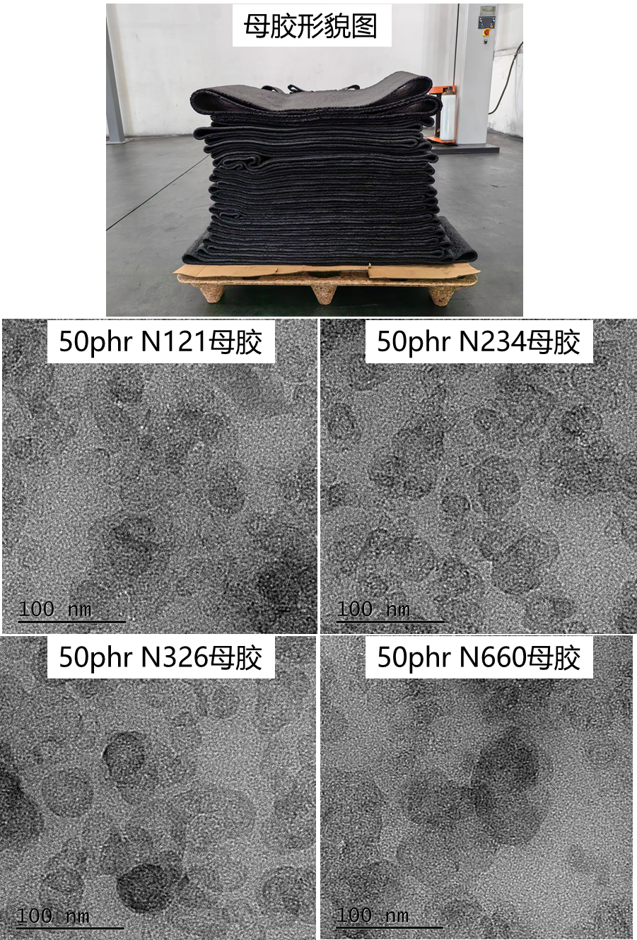 炭黑天然橡膠納米復合濕法母膠產(chǎn)品及其納米分散狀態(tài)圖 (1).png 炭黑天然橡膠納米復合濕法母膠產(chǎn)品及其納米分散狀態(tài)圖 (1).png