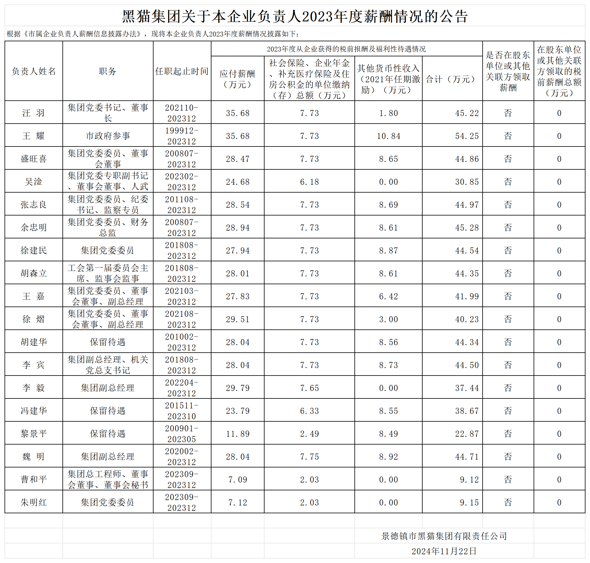 微信圖片_20241122161255.png 微信圖片_20241122161255.png